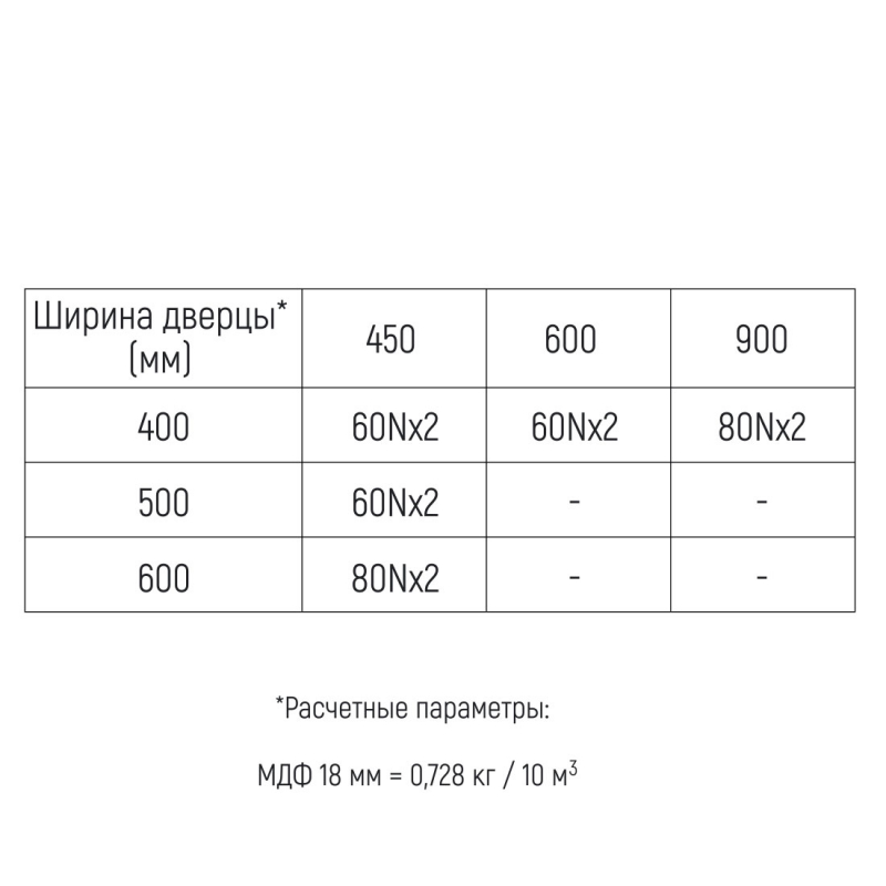 Газ/лифт SETE 60 Н с ДОВОДЧИКОМ серый