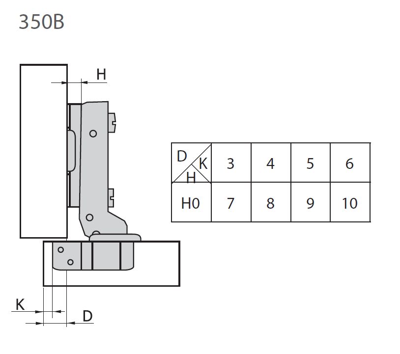 Петля JET 350В ПОЛУнакладная с довод. HR 350В.110NI