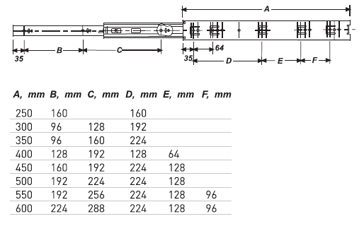 EDS Напр. шариковые 550 мм 45 мм FULL