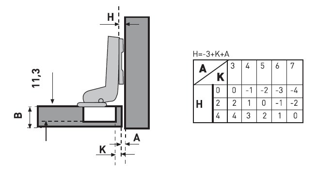 Петля Astil Y8207A -17 вкладная