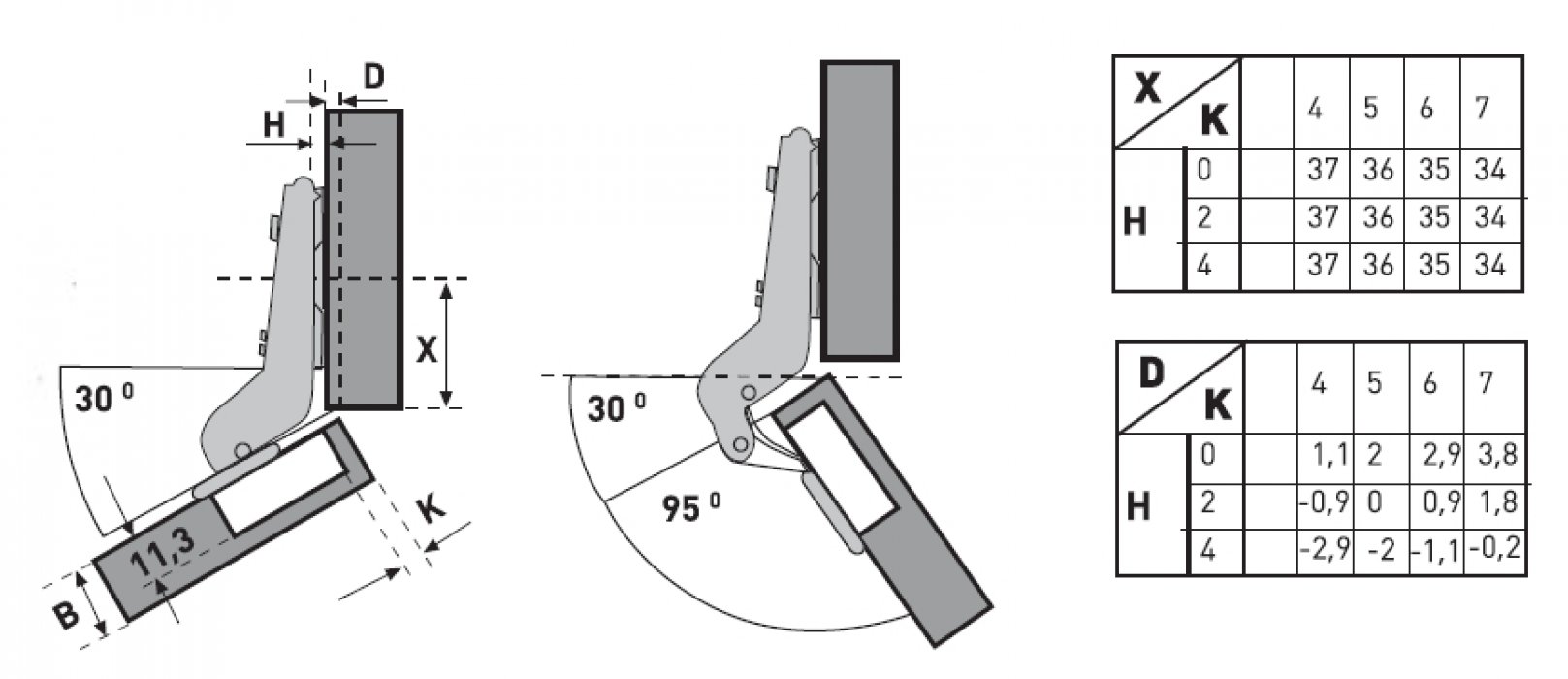 Петля Astil AY8210 30 гр.