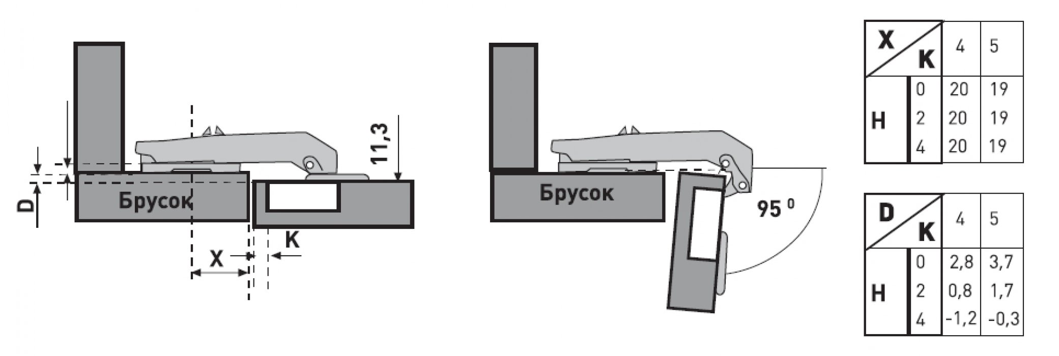 Петля Astil НН 8215 90-180 гр. с доводчиком