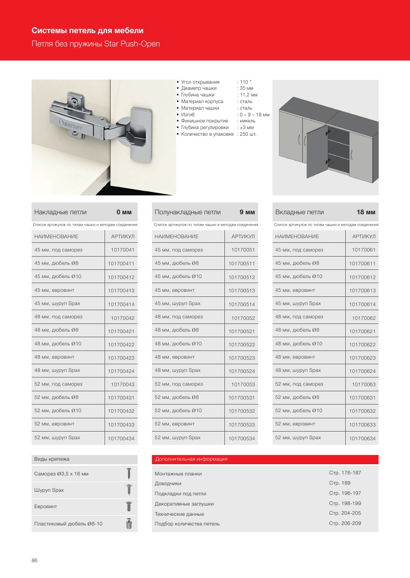 *Петля *Samet PUSH OPEN накладная БЕЗ ПРУЖИНЫ (300)