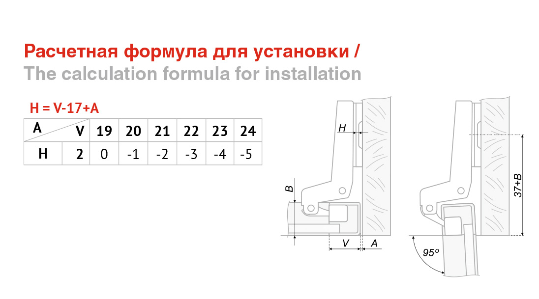 Петля Боярд  Н660 С д/алюм.профиля ВКЛАДНАЯ