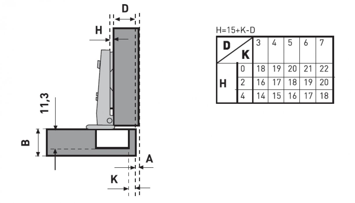 Петля Astil Y8209A-O накладная (200)