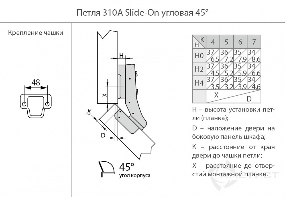 Петля JET 310 45 гр. накладная HR 310А