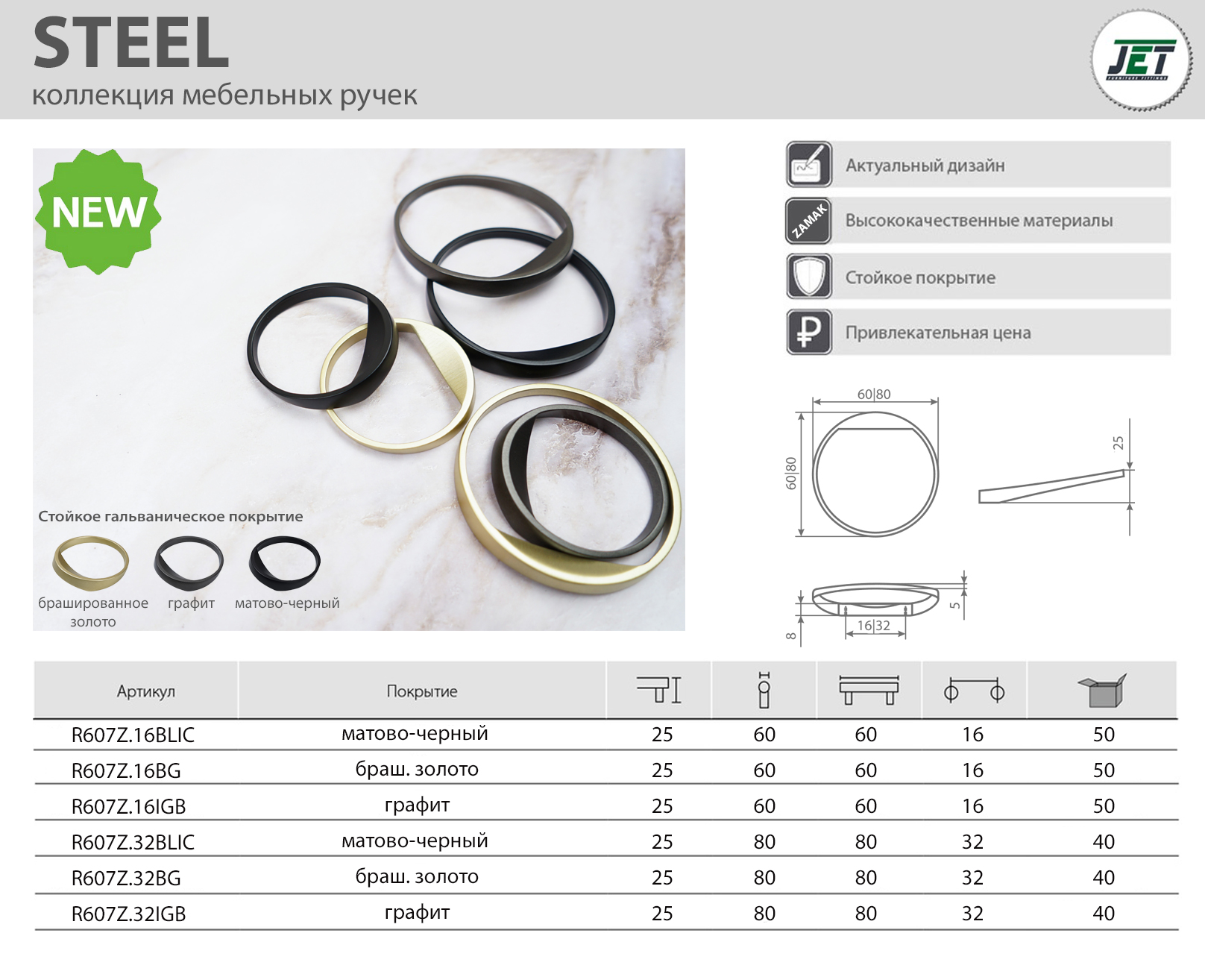 Ручка JET накладная 607 ЧЕРНЫЙ  L80 R607Z.32BlLC																													